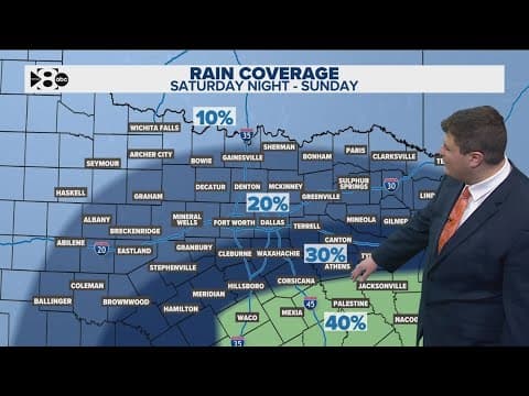 DFW Weather | When to expect rain this weekend, 14 day forecast