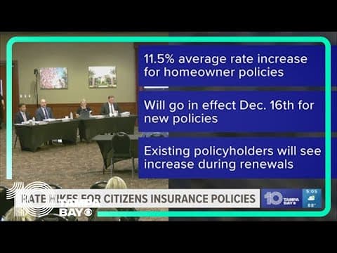 Rate hikes for Citizens Insurance policies