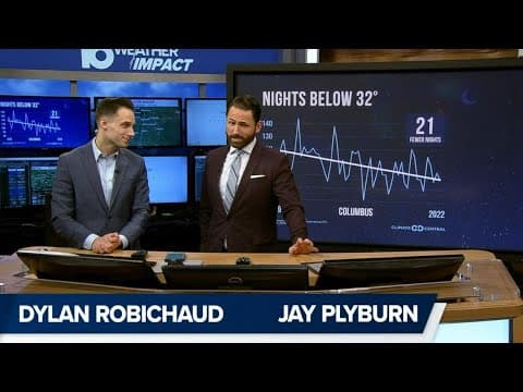 The 10 WEATHER IMPACT Show | Jan. 27, 2025