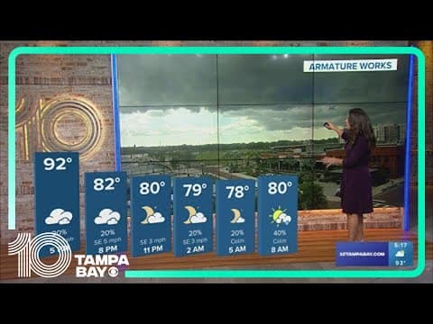 10 Weather: Wrapping up the week with scattered rain chances