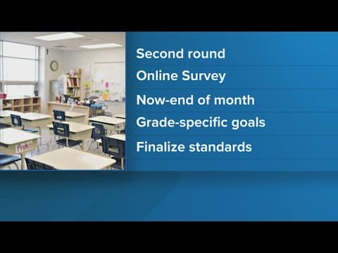 State Board of Education launches second round survey on revised ELA standards