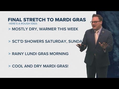 Weather: Some rain possible this weekend