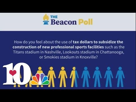 Survey shows split opinion on whether to use public money for stadium costs