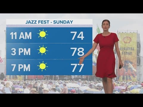New Orleans Weather: Rain clears Saturday, dry and beautiful Sunday ahead