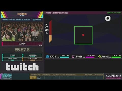 Gamers raise $2.2 million for Doctors Without Borders