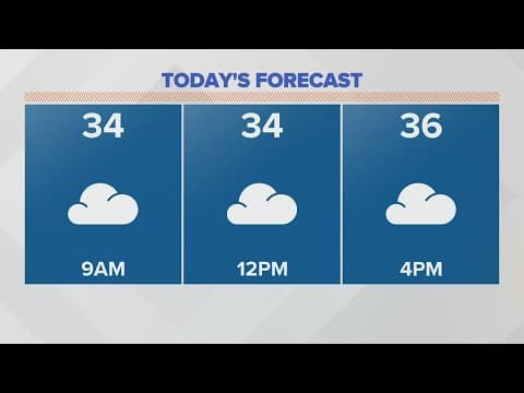 Columbus, Ohio weather forecast | March 13, 2023