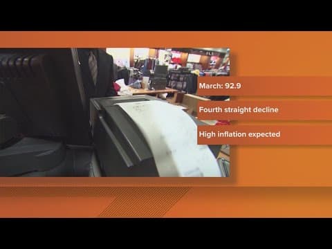 Consumer spending is down for the fourth straight month