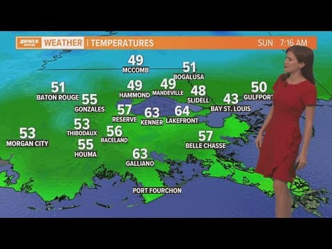 Weather: Perfect weather Sunday, rain expected midweek