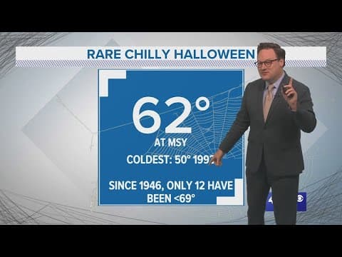 Weather: One of the coldest Halloween's on record!