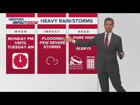 Weather Impact Alert: Heavy rain could lead to street flooding, neutral ground parking allowed overn