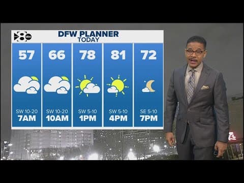 DFW Weather quick hit: Friday forecast heading into the weekend