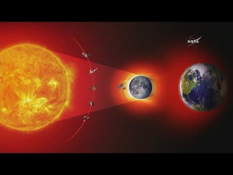 How solar eclipses are predicted