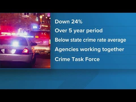 Anderson County sees crime rate drop over 5 years