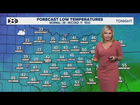 DFW Weather: Winter is almost back