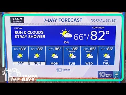 10 Weather: Tampa Bay-area evening forecast | Oct. 19, 2023
