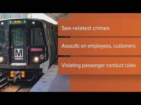 Metro rolling out stricter bans for certain passengers