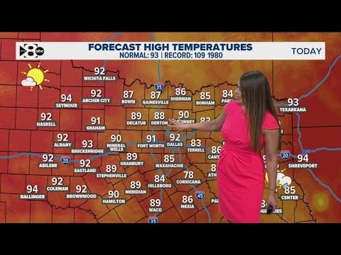 DFW Weather: Temperatures to rise in North Texas