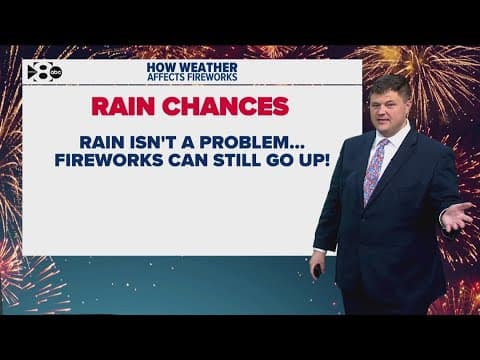 8:30 p.m. DFW Weather Update: Weather's effect on fireworks and 4th of July forecast