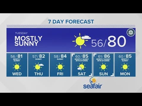 Heat is on the way | KING 5 Weather