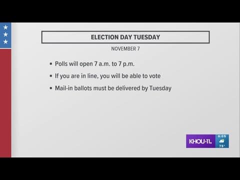 Harris County prepares for Nov. 7 Election