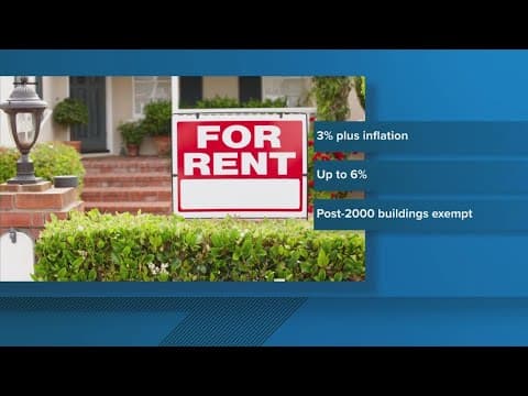 Prince George's County Council approves permanent rent increase cap