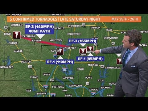 5 tornadoes have been confirmed in North Texas: Here's everything we know about them