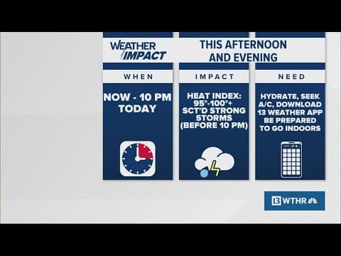 13News evening headlines on Aug. 6, 2024