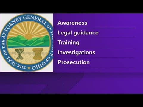 Yost rolls out new $1.1 million initiative to hold illegal dumpers accountable