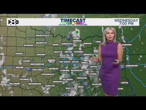 DFW Weather | Clouds, isolated showers in parts of North Texas Wednesday, 14 day forecast