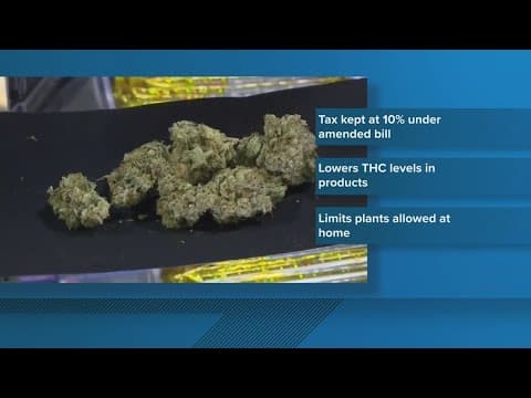 Legislation on tax rates, potency for recreational marijuana moves quickly through Ohio Senate