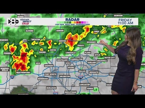 Rain, storms in North Texas: Latest timeline
