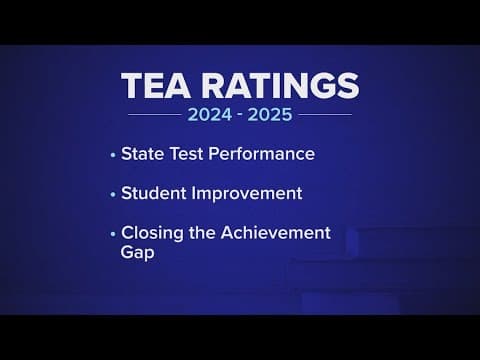 North Texas school districts receive latest ratings from TEA