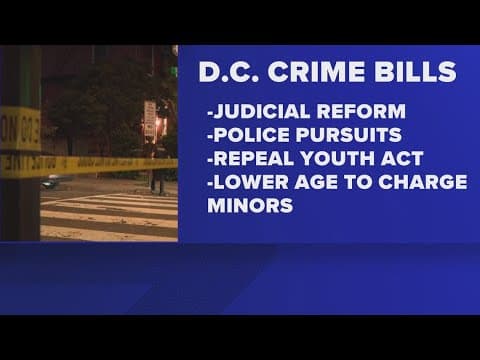 Congress advances DC crime bills, bypassing local officials
