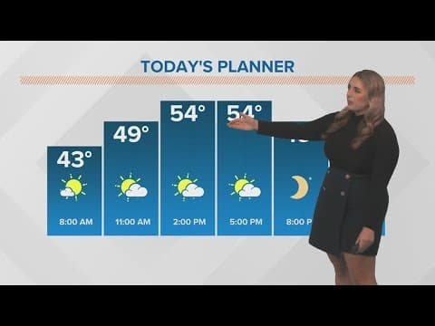 Saturday morning weather update