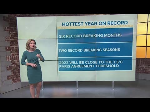2023 is the hottest year ever recorded, scientists say