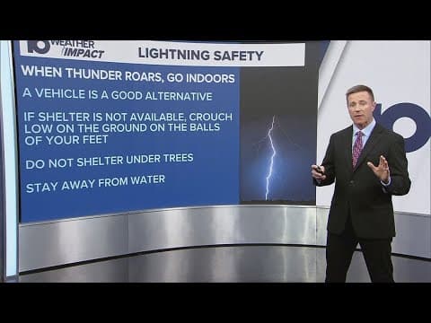 Severe Weather Awareness Week: Lightning safety