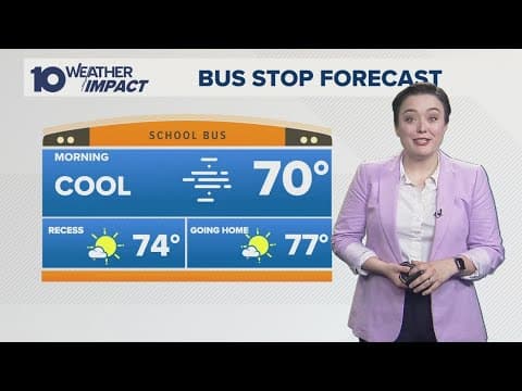 Columbus, Ohio forecast | Some stray showers this morning