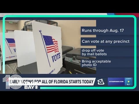 Primary early voting starts today