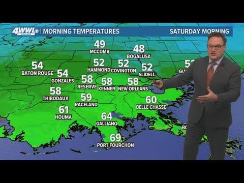 New Orleans Weather: Gradual warm up continues through weekend