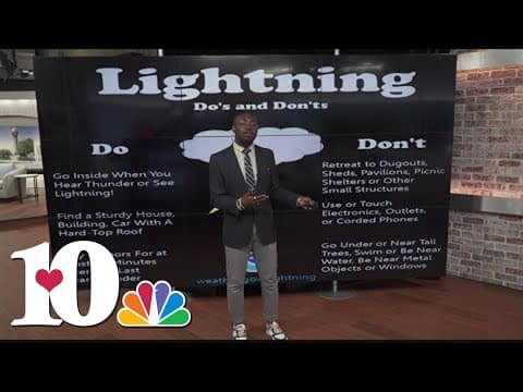 Weather Wednesday: Lightning safety tips