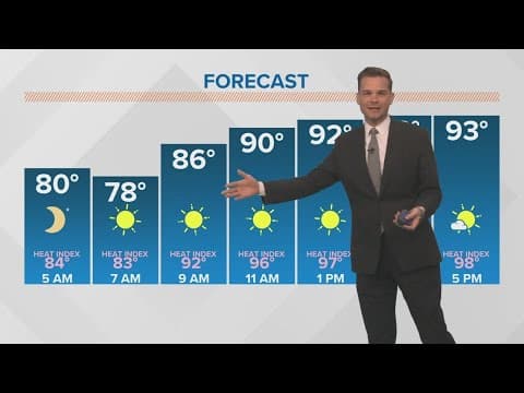 New Orleans Weather: Last few days of low humidity