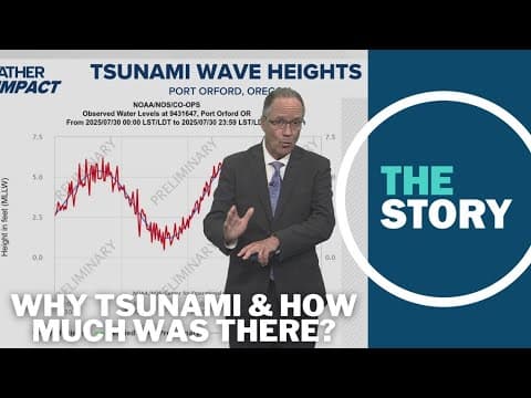Were there any impacts to the Oregon Coast during the tsunami advisory?