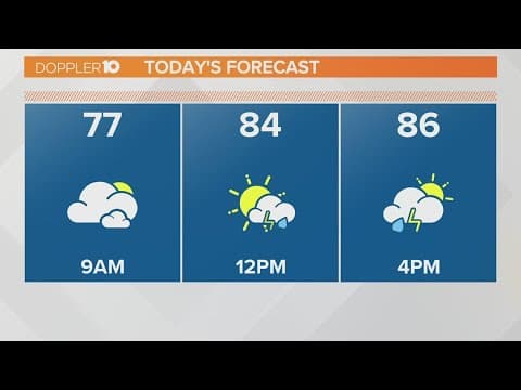 Columbus, Ohio weather forecast | July 6, 2023