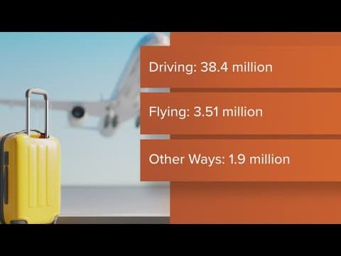 Millions expected to travel for Memorial Day weekend