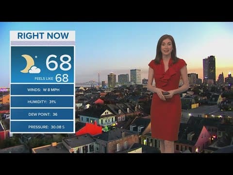 Enjoy perfect weekend weather, warming up this week