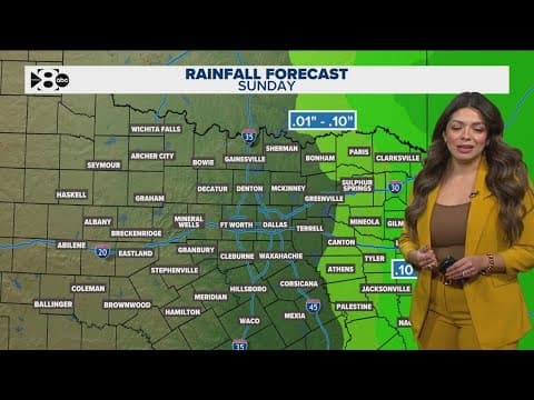 DFW Weather: It's chilly out there! Here's when temperatures will drop again