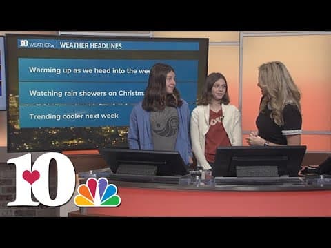 Meet our Mini Meteorologists: Alex and Kristen!