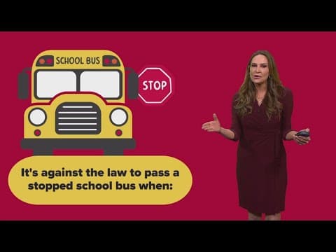 Kids are heading back to school today! Here's what to know