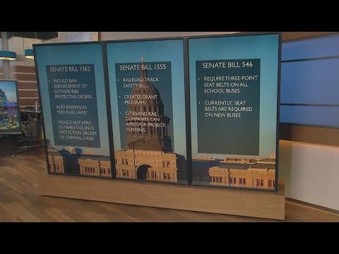 Tracking bills in the Texas Legislature