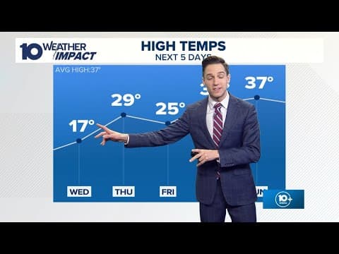 The 10 WEATHER IMPACT Show | Jan. 21, 2025